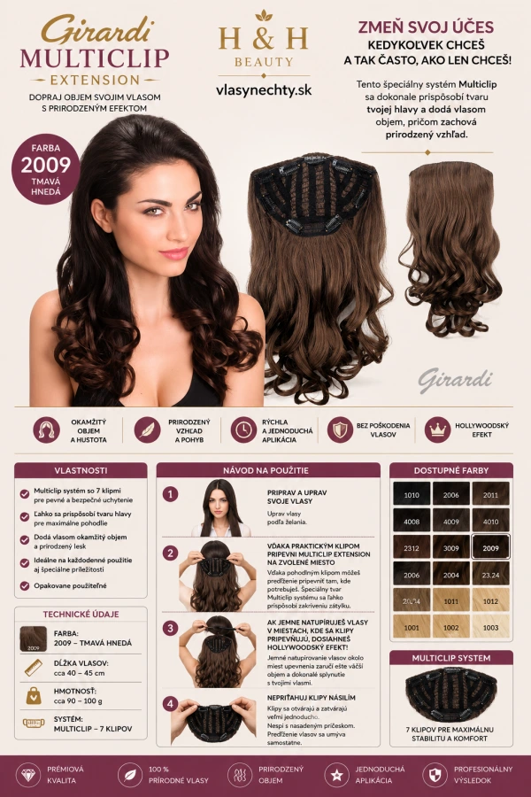 Girardi Multiclip Extension farba 2009