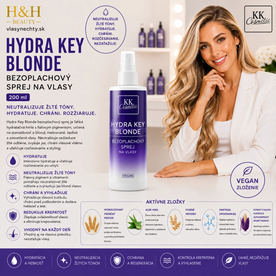 Hydra Key Blonde Bezoplachový sprej na vlasy 200ml