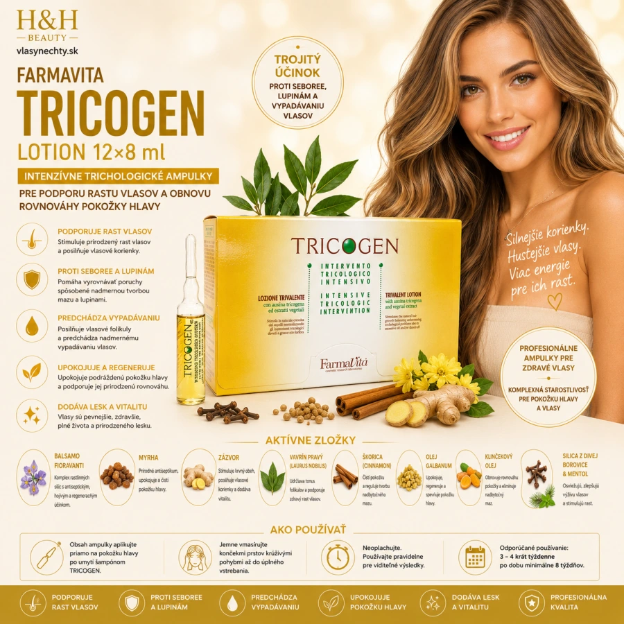 Farmavita Lotion tricogen 12x8 ml, pre prirodzený rast vlasov