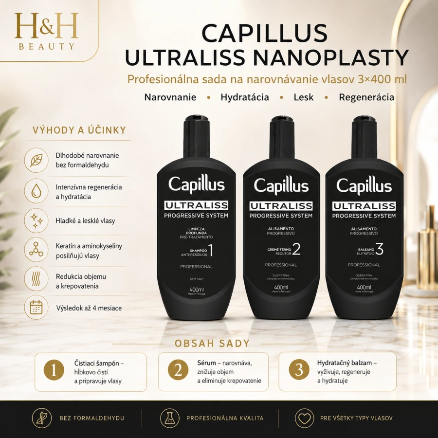 CAPILLUS ULTRALISS NANOPLASTY – Profesionálna sada na narovnávanie vlasov 3×400 ml