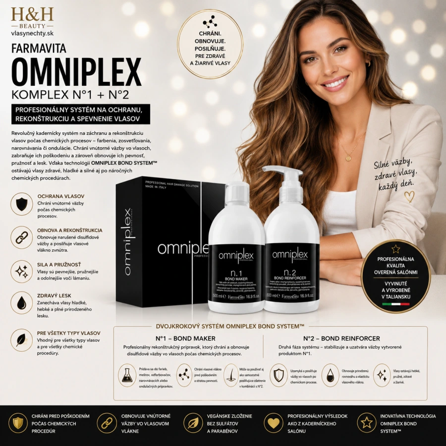 Farmavita OMNIPLEX KOMPLEX NR 1+2 PRE KADERNÍCTVA 2x100ml