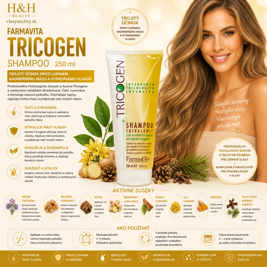 Farmavita Shampoo tricogen 250 ml, čistí, vyrovnáva a stimuluje vlasovú pokožku