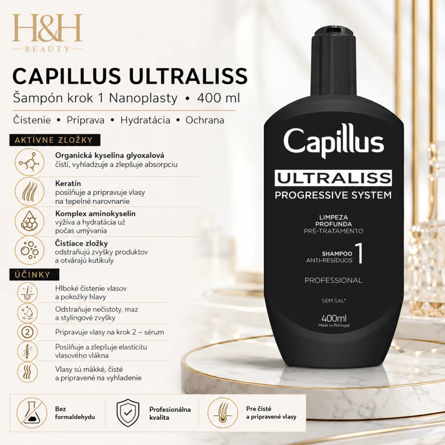 CAPILLUS ULTRALISS – Šampón (krok 1 Nanoplasty) 400 ml