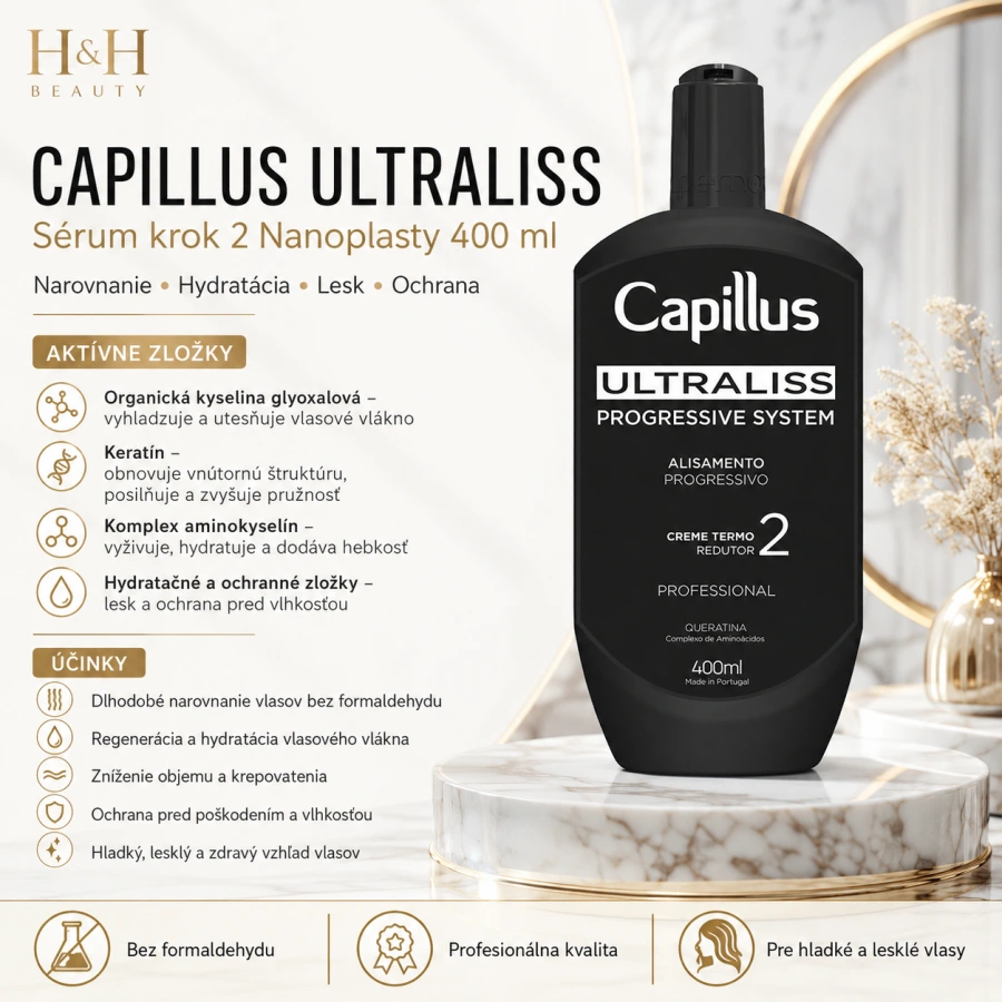 CAPILLUS ULTRALISS – Sérum krok 2 Nanoplasty 400 ml