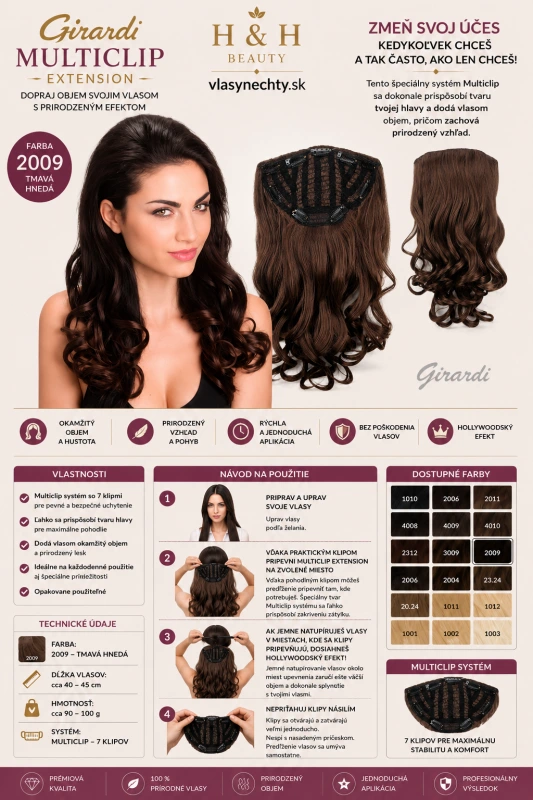 Girardi Multiclip Extension farba 2005