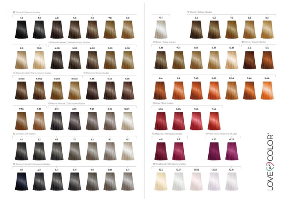 dott.solari LOVE ME COLOR Krémová farba na vlasy 100ml- 75 farieb 1