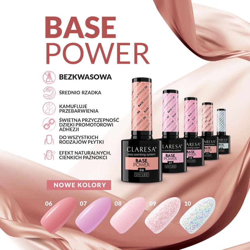 Claresa Baza Power Base 06 -5g