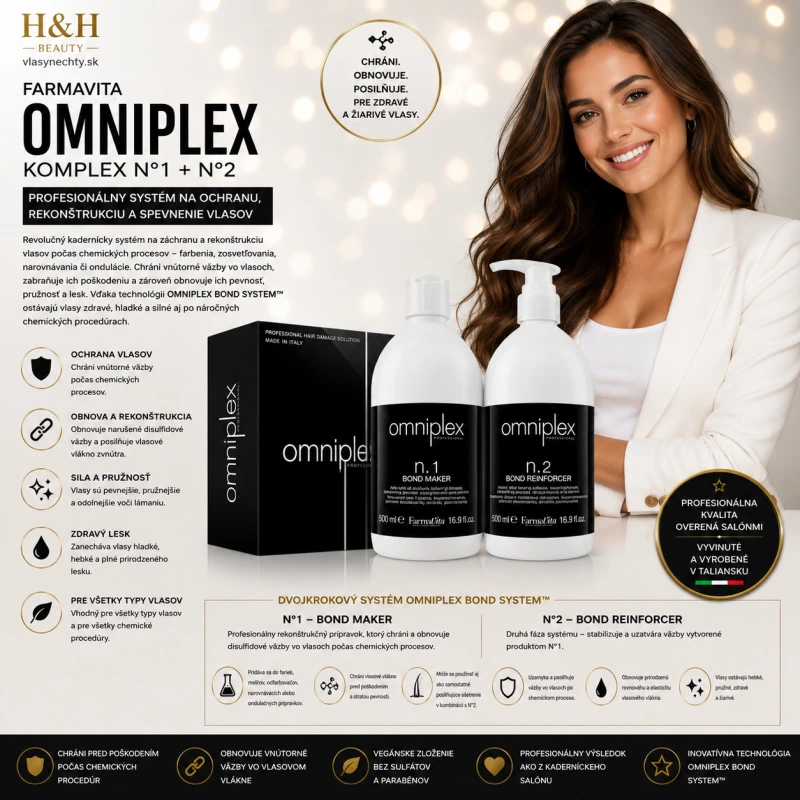 Farmavita OMNIPLEX KOMPLEX NR 1+2 PRE KADERNÍCTVA 2x500ml