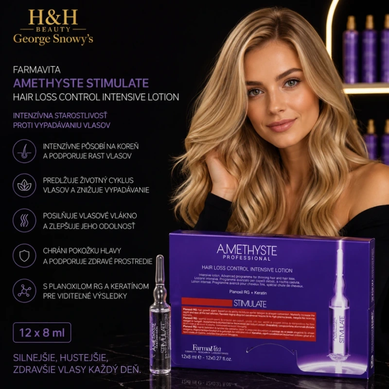 Farmavita Amethyste Stimulate Hair Loss Control Intensive Lotion 12x8 ml 2