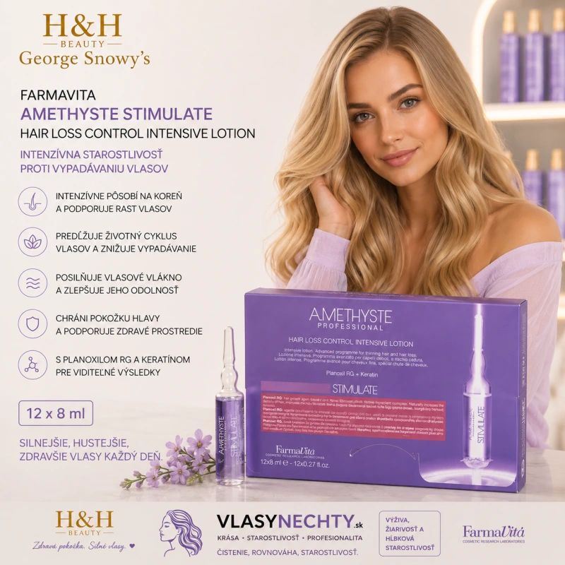 Farmavita Amethyste Stimulate Hair Loss Control Intensive Lotion 12x8 ml