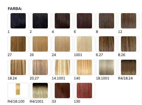 SANGRA HAIR CLICKCLACK 1 kus. Prírodná clip-in extenzia s hmotnosťou 30 g a dĺžkou 40 cm 3