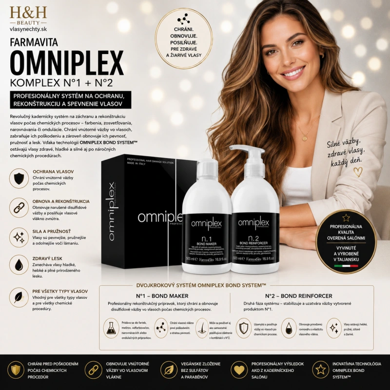 Farmavita OMNIPLEX KOMPLEX NR 1+2 PRE KADERNÍCTVA 2x100ml