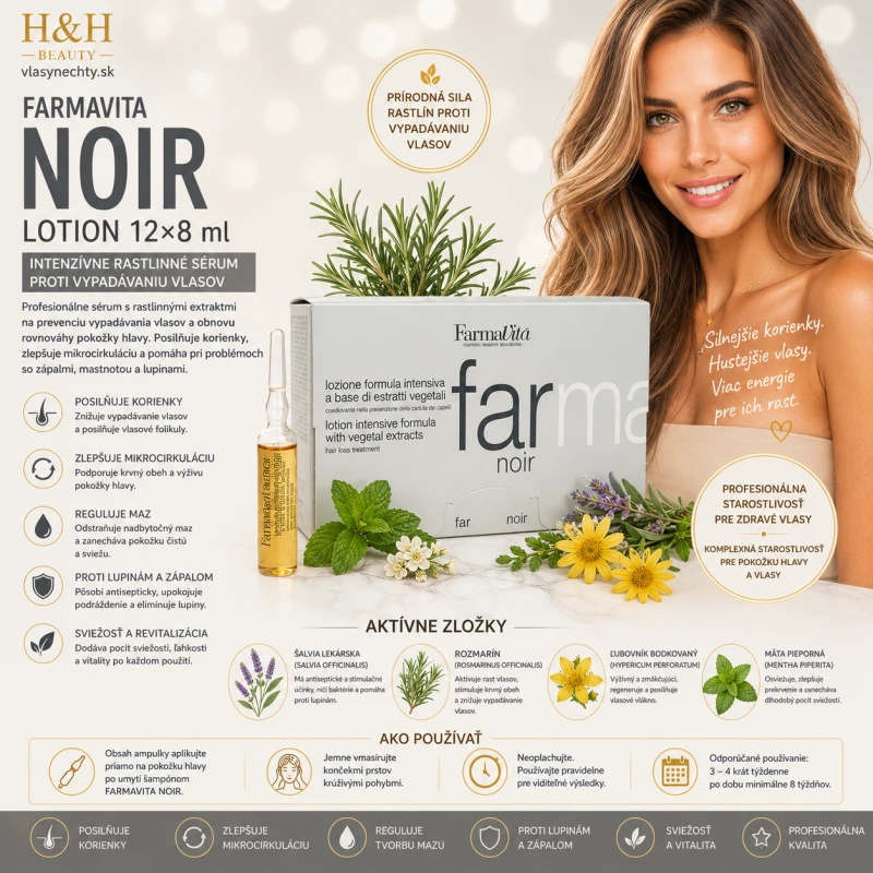 Farmavita Noir Lotion 12x8 ml, sérum proti vypadávaniu vlasov....