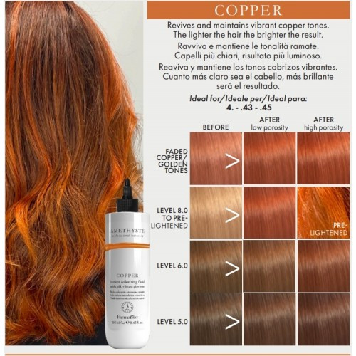 Farmavita AMETHYSTE INSTANT Colouring Fluid Copper 250ml 1