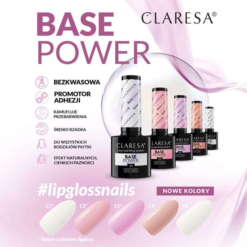 Claresa Baza Power Base 12 -5g