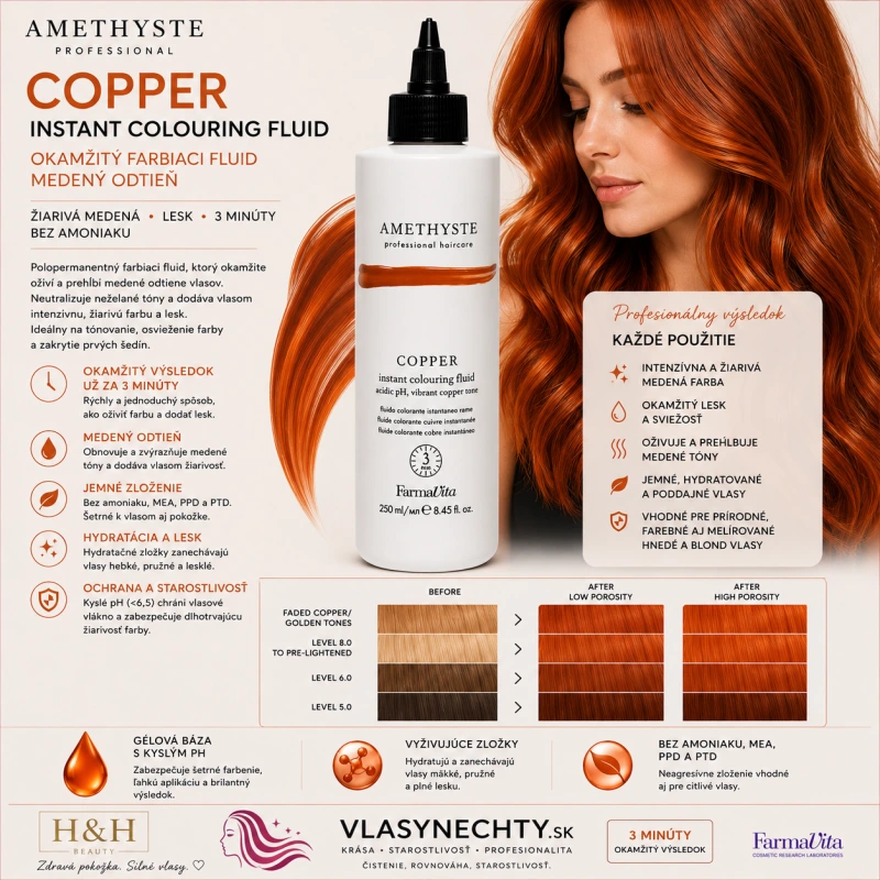 Farmavita AMETHYSTE INSTANT Colouring Fluid Copper 250ml