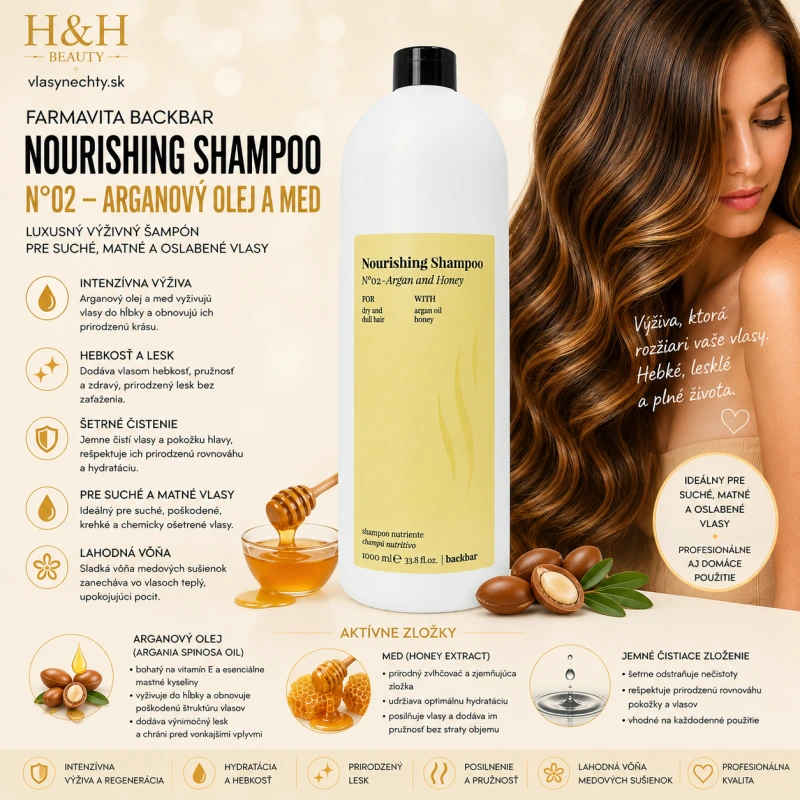 Farmavita BACKBAR NOURISING SHAMPOO Č.02 - ARGANOVÝ OLEJ A MED 1000ml
