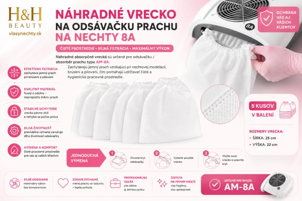 NÁHRADNÉ VRECKO NA ODSÁVAČKU PRACHU NA NECHTY 8A 5 kusov 5
