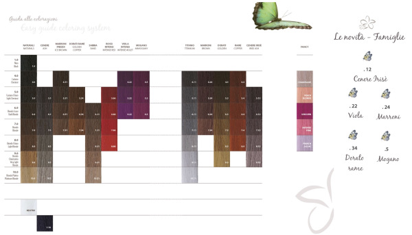 OLEA color farba bez amoniaku 100 ml - 68 farieb 1