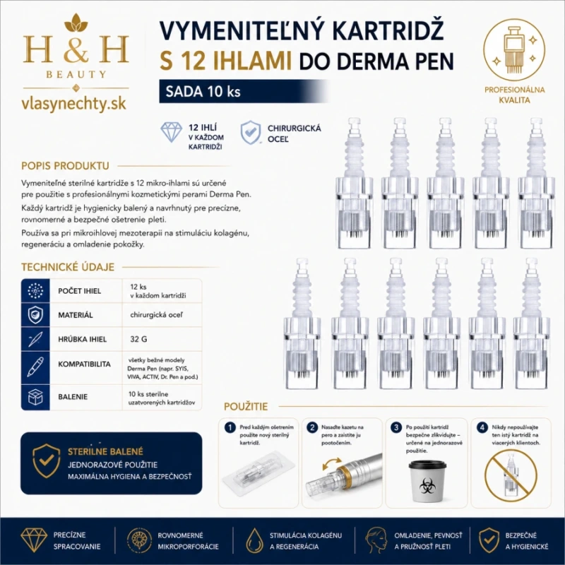 VYMENITEĽNÝ KARTRIDŽ S 12 IHLAMI DO DERMA PEN 10 KS 2