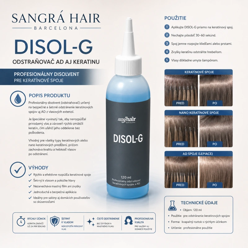 SANGRA HAIR odstraňovač AD aj keratinu DISOL-G