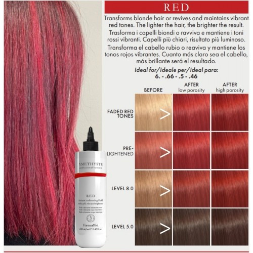 Farmavita AMETHYSTE INSTANT Colouring Fluid Red 250ml 1