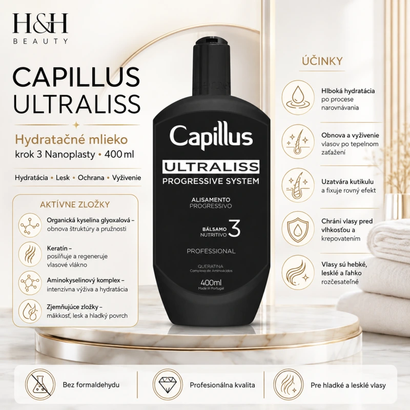 CAPILLUS ULTRALISS – Hydratačné mlieko (krok 3 Nanoplasty) 400 ml